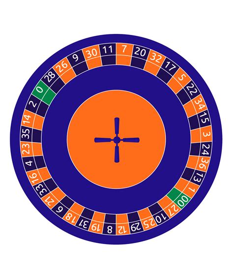 what does a roulette table look like|Roulette Table Layout Explained.